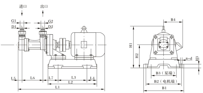 3G25×4、3G36×4外形及安装尺寸 